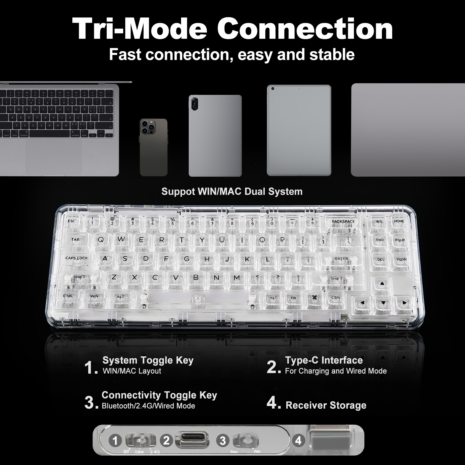 YUNZII X71 White 68% Layout Wi - огляд і ціна Holy Stone Drone Hs175